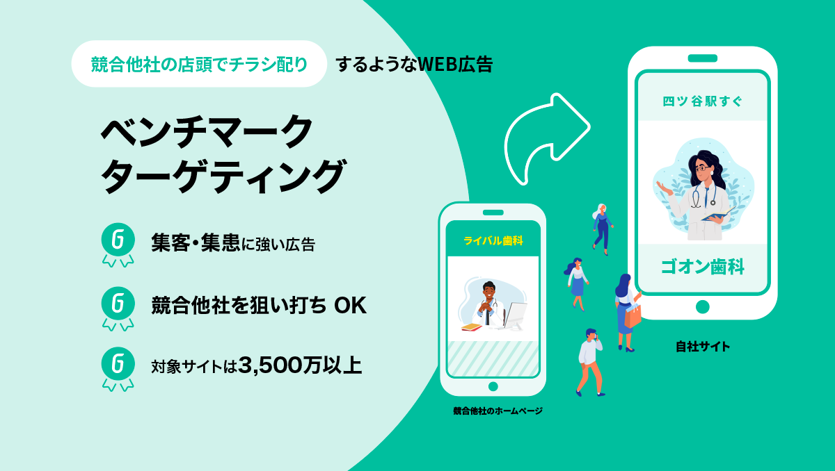 ベンチマークシリーズ | ベンチマークターゲティング | Go-on株式会社