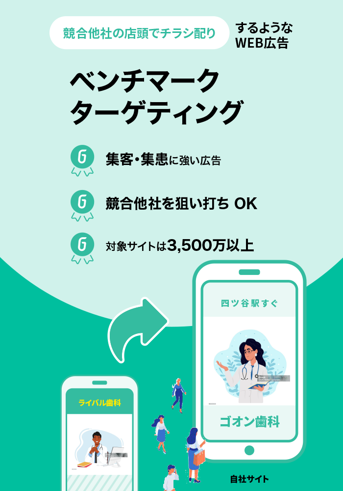 ベンチマークシリーズ | ベンチマークターゲティング | Go-on株式会社